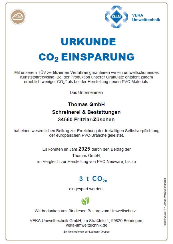 PVC-Resteprofile im Kreislauf: 3 Tonnen CO₂e gespart